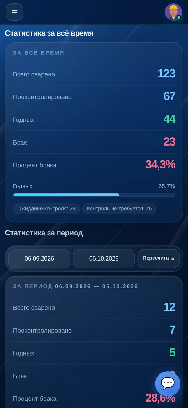 Кабинет сварщика на телефоне, демо-данные